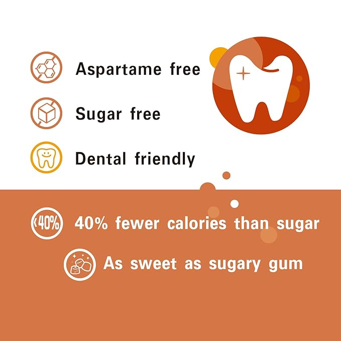 DC24 DAILY CARE 100% Xylitol Gum, No Aspartame, Sugar Free Chewing Gum, Natural Cinnamon Flavor, Gluten Free, Vegan, 60 Pieces, Pack of 2