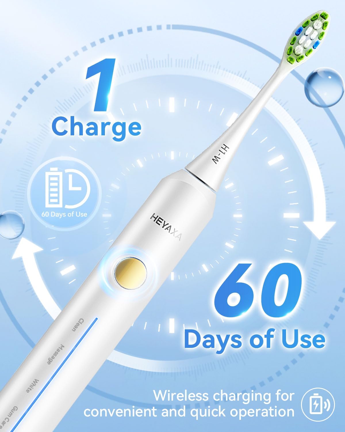 Sonic Electric Toothbrush with 40000VPM Cleaning Power for Adults&Kids, 60-Day Battery Life Rechargeable Power Toothbrush with 5 Modes, 2-Min Smart Timer, 7 Brush Heads & Travel Case (White, 1 Count)