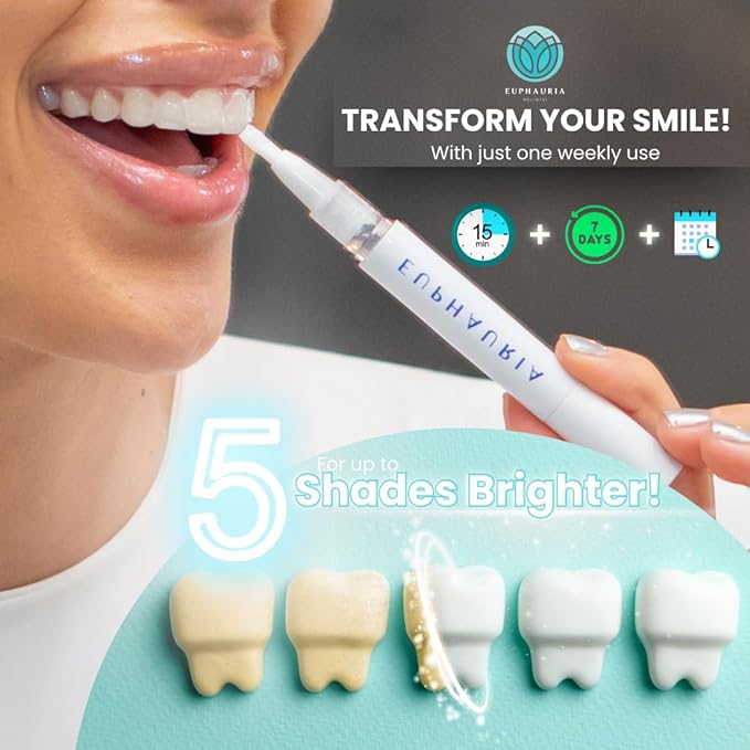 Premium Teeth Whitening Pen with Pro Whitening Gel 4ML (0.14fl oz) Professional Pen Solution with Hydrogen Peroxide Gel Refill for Teeth, Convenient & Travel-Friendly Stick Design for Adults