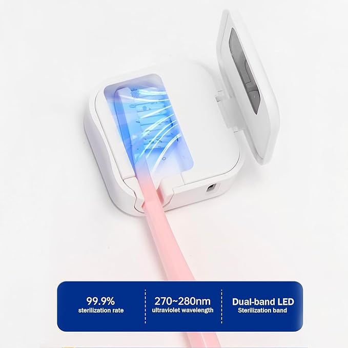 Wall Mounted Toothbrush Holder & Toothbrush Cleaner, Travel Toothbrush Case -Manual/Electric Toothbrush Covers for Any Toothbrush Head - Rechargeable Travel Toothbrush Case with Cover, Clean for Home