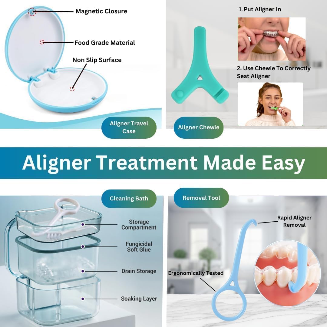 Retainer Cleaning Kit & Tablets - 36 Tablets 1 Month Supply Retainer Fresh, Brite, and Stain-Free - Retainer Cleaner Tablet, Mouth Guard, Dentures, Aligners