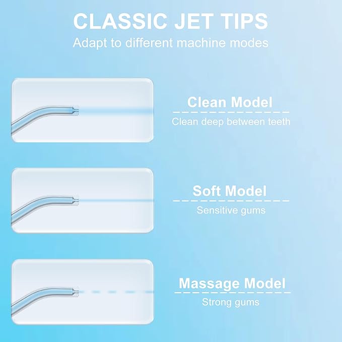 Replacement Head for AquaSonic Aqua Flosser, Water Flosser Replacement Tips Oral Irrigator Jet Tips,Only Compatible AquaSonic Aqua Water Flosser(4 Classic Jet Tips)