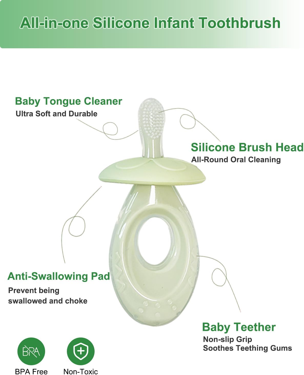 Baby Toothbrush & Teether for Infant and Toddler, Silicone Baby Oral and Tongue Cleaner, Ultra Soft Infant Training Toothbrush with Travel Case, Adjustable Safety Shield - Green