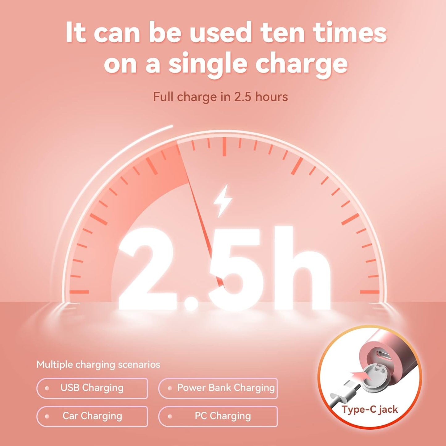 Tooth Polisher,Electric Tooth Polisher Professional with 5 Replacement Heads & 5 Cleaning Modes,USB Rechargeable,Ipx6 Waterproof, Pulidor De Dientes Electrico for Adults & Kids