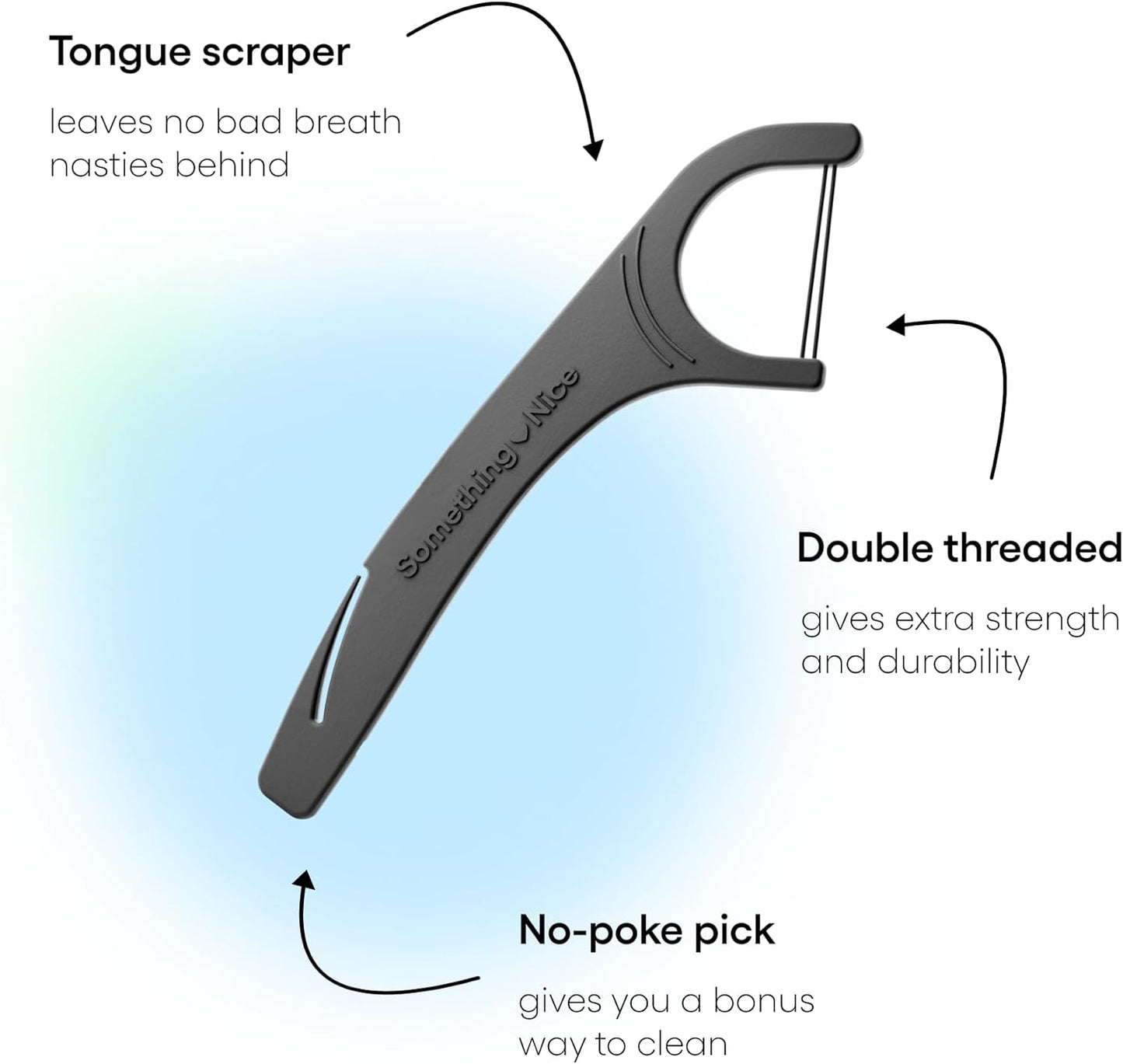 SOMETHING NICE Versa Floss Picks - Minty Fresh Twin Floss for Extra Strength with Mint Flavour - Dental Floss Picks with Tongue Scraper | Flossers with Xylitol for Enhanced Protection 90-Pack