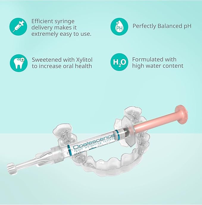 Opalescence 20% with PF Gel Syringes Teeth Whitening - Refill Kit (12 Syringes) Carbamide Peroxide. Made by Ultradent, in Melon Flavor. Tooth Whitening 5401-6