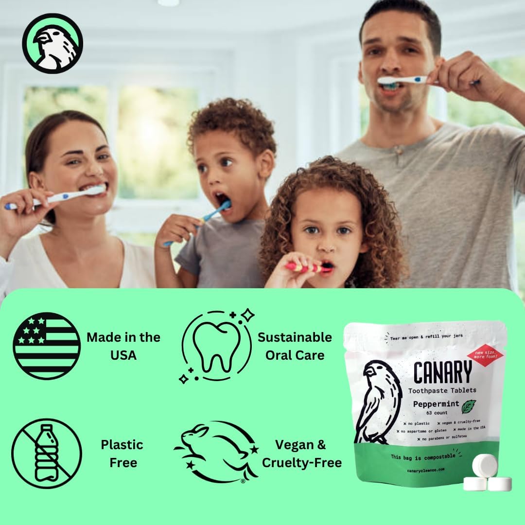 Canary Nano Hydroxyapatite Toothpaste Tablets Peppermint - Remineralizing, Fluoride Free, All Natural Tabs with Xylitol - Great for Travel, Plastic Free - 189 Count