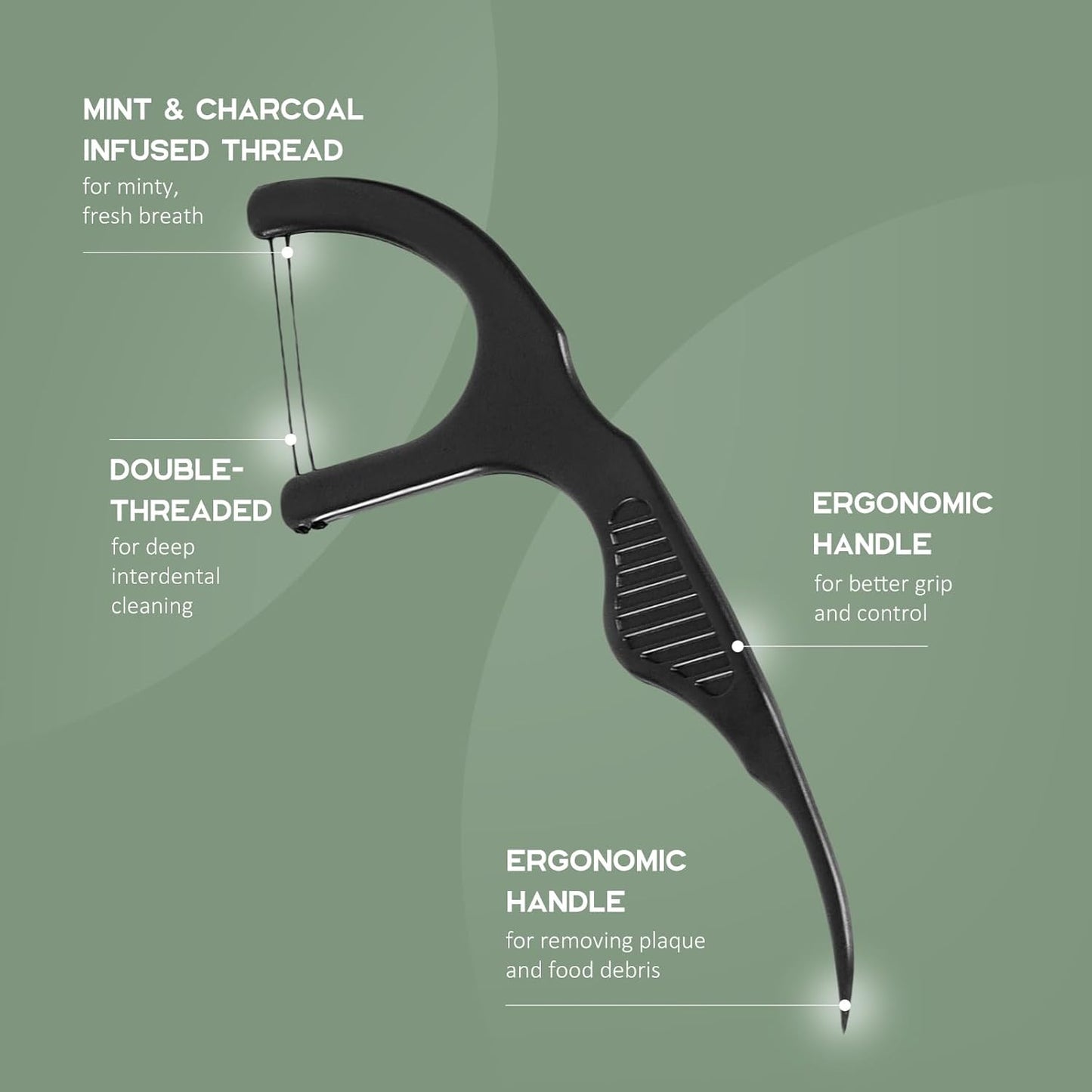 Plant Based Dental Floss Picks (300 Count) - Freshlock EcoPouch, Plant Based, Vegan, Eco Friendly, Sustainable Dental Flossers - Twin Floss (Charcoal)