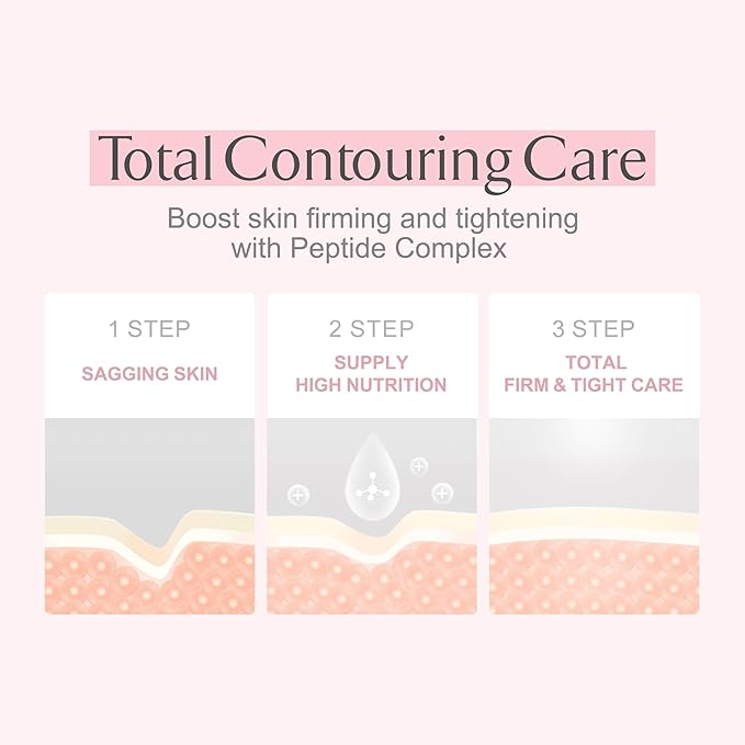 LA MUSE Biocellulose Signature Face Mask(2ea) | Deep Hydrating, Tightening & Firming Care for Skin Repair | Rejuvenating & Moisturizing | Cooling & Soothing Sensitive Skin | Face Mask Korean Skin Care