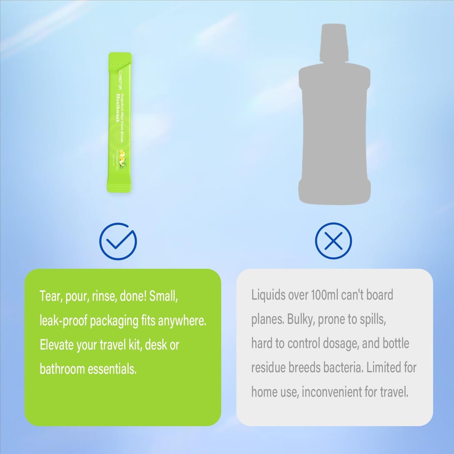 Travel Size Mouthwash Packets – Individual Mini, Alcohol & Fluoride Free, Grapefruit Mint Flavor, Mouthwash to Go for On-The-Go Freshness, Bulk Packets 0.41 Fl Oz