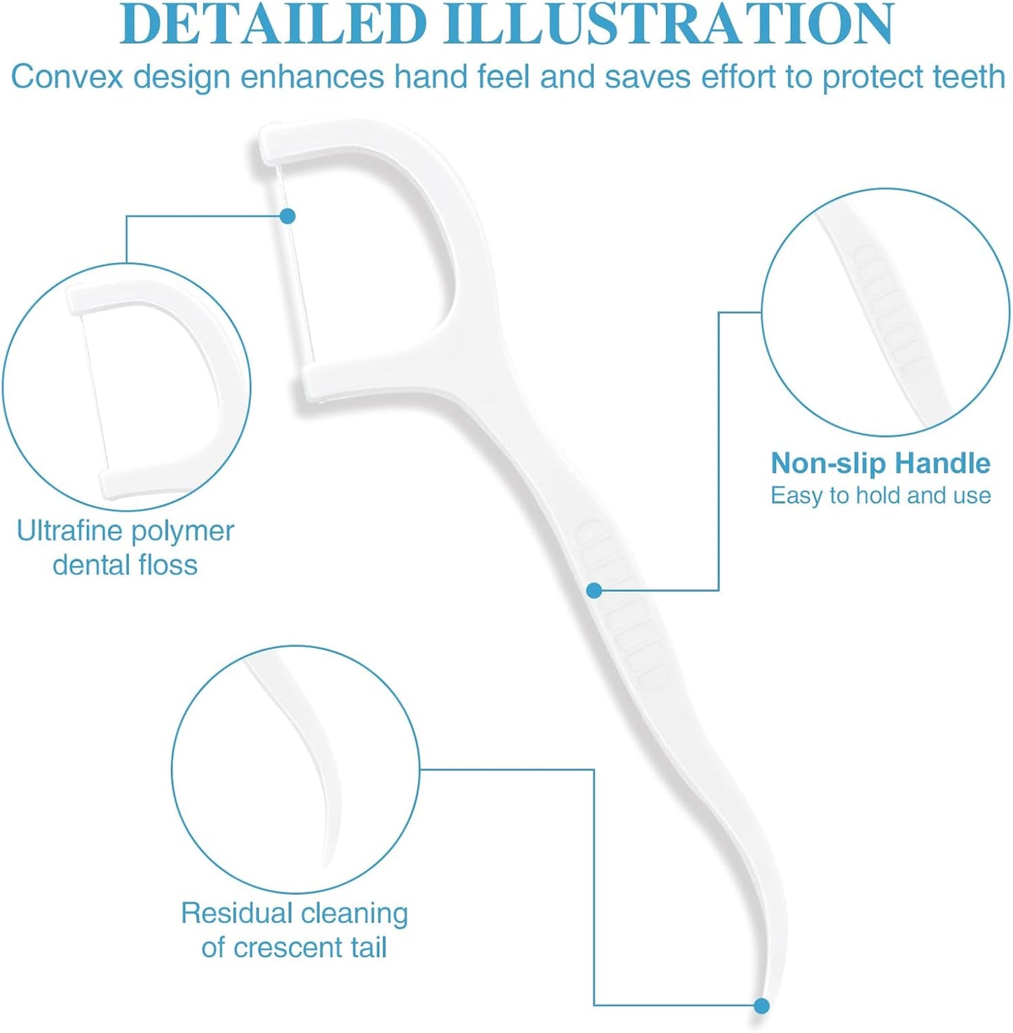 800 Count Dental Floss Picks, Travel Dental Flossers with 8 Portable Case Toothpicks Sticks Dental Tooth Picks Flosser Dental Floss Cleaner Dental Floss Sticks for Family Teeth Cleaning