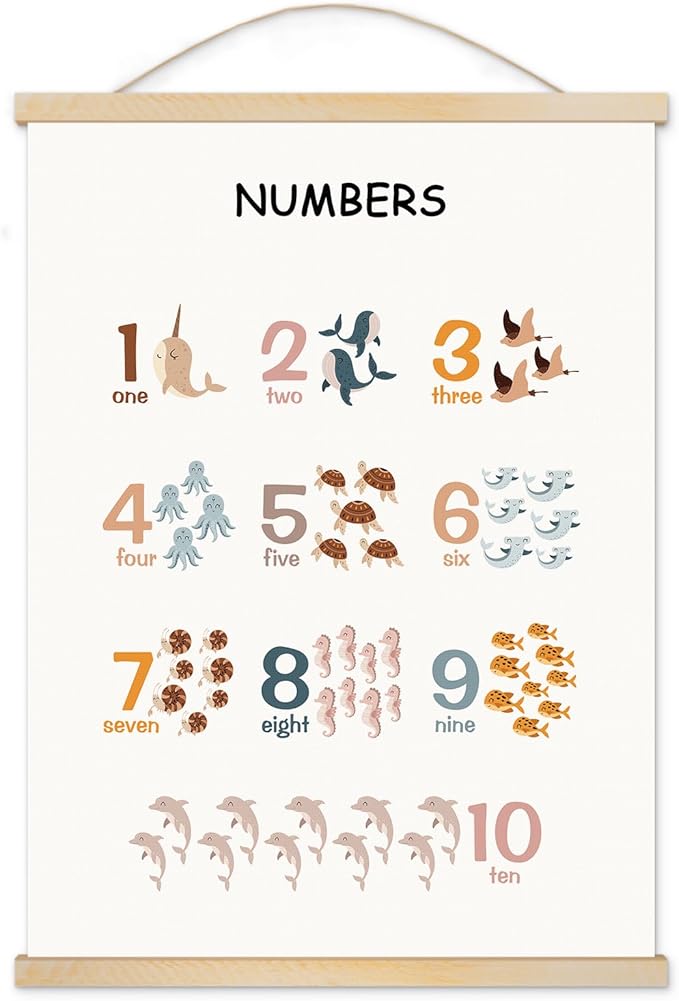 YOUHONG Classroom Wall Art Play Room Wall Decor Number Art Kids Learning Posters with Hanging Rope - Toddler Room Decor Preschool Educational Classroom Posters for Kids (12x15.7 Inch)