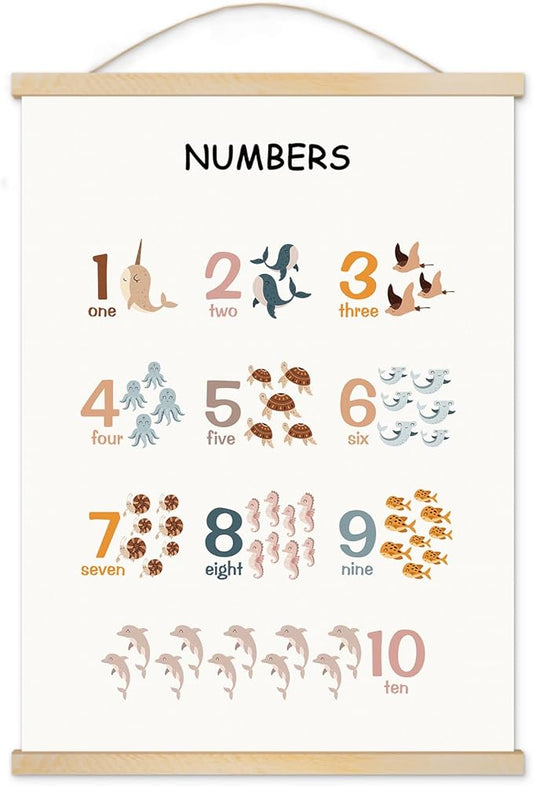 YOUHONG Classroom Wall Art Play Room Wall Decor Number Art Kids Learning Posters with Hanging Rope - Toddler Room Decor Preschool Educational Classroom Posters for Kids (12x15.7 Inch)