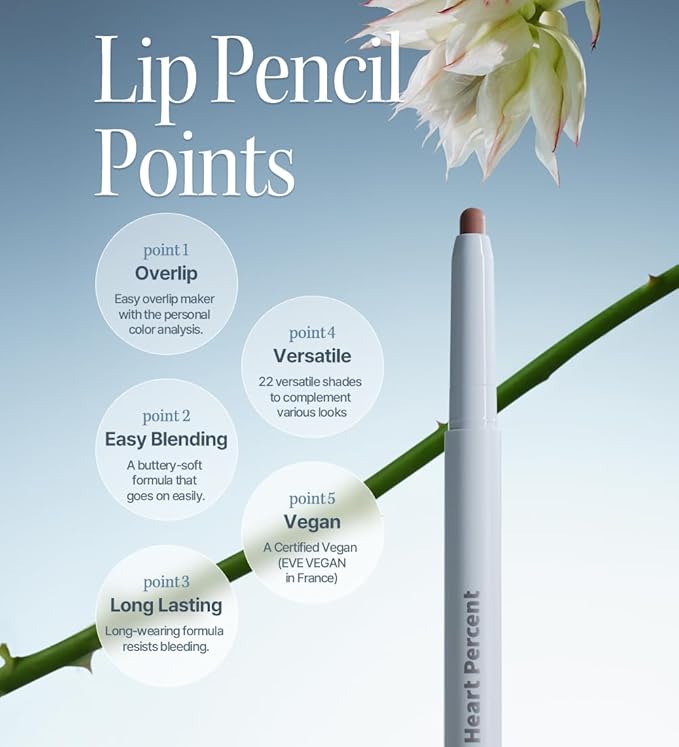 Heart Percent Dote On Mood Lip Liner Pencil, Long-Lasting Creamy Lip Crayon Smooth Lipliner Retractable Lipstick Overlip Line Color 0.8g, #04. Strawberry Milk