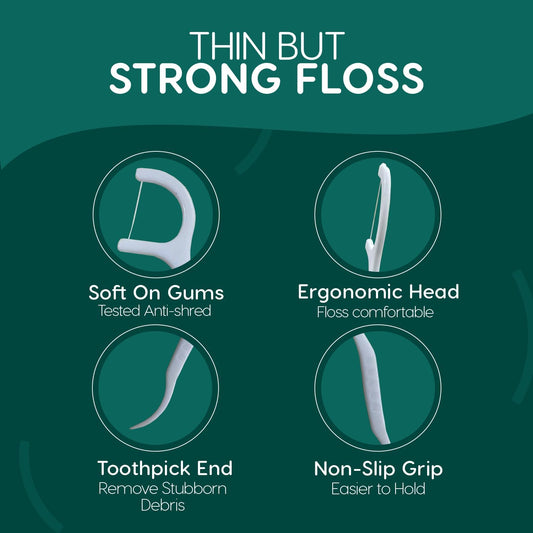 Dental Floss Picks Unflavored Floss Picks,50 Count Travel Tooth Picks Flossers,Floss Sticks for Teeth,car,Portable Floss Dispenser