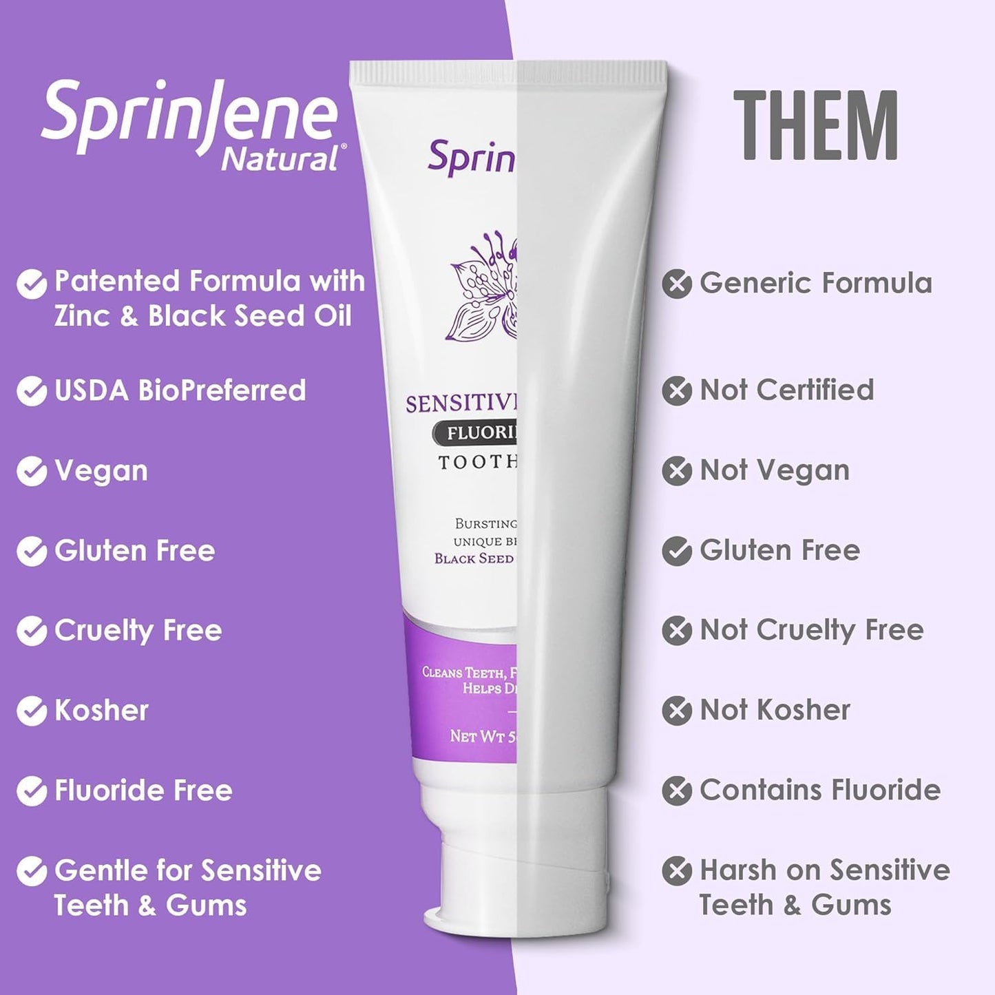 SprinJene Natural Fluoride Free Toothpaste for Sensitive Teeth & Gums – Patented Toothpaste with Black Seed Oil & Zinc – Vegan Dry Mouth Prevention for Fresh Breath – Made in The USA (1 Pack)