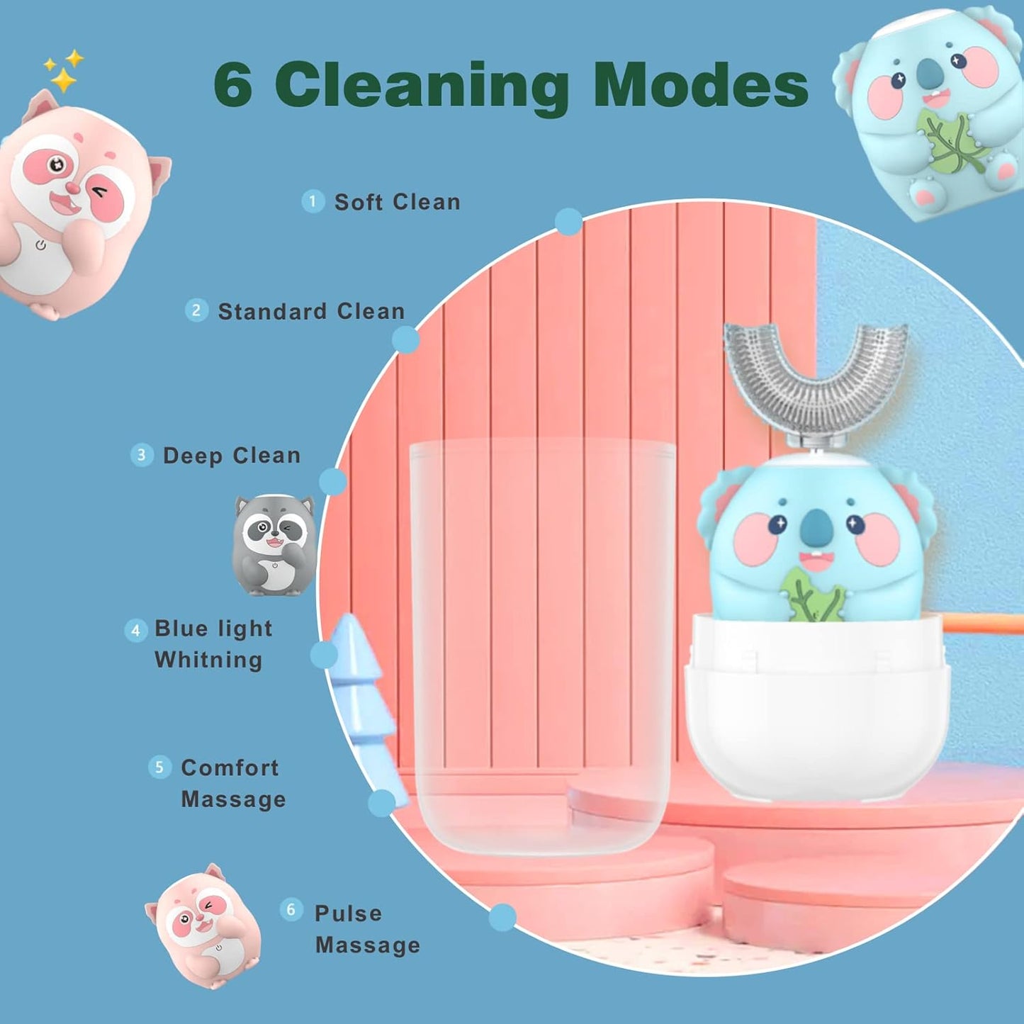 Kids Electric Toothbrush, U Shaped Toothbrush Kids Sonic Automatic Brush with 5 Brush Heads 6 Cleaning Modes IPX7 Waterproof Rechargeable Smart Timer for Children(Ages 2-7, Koala Cyan)