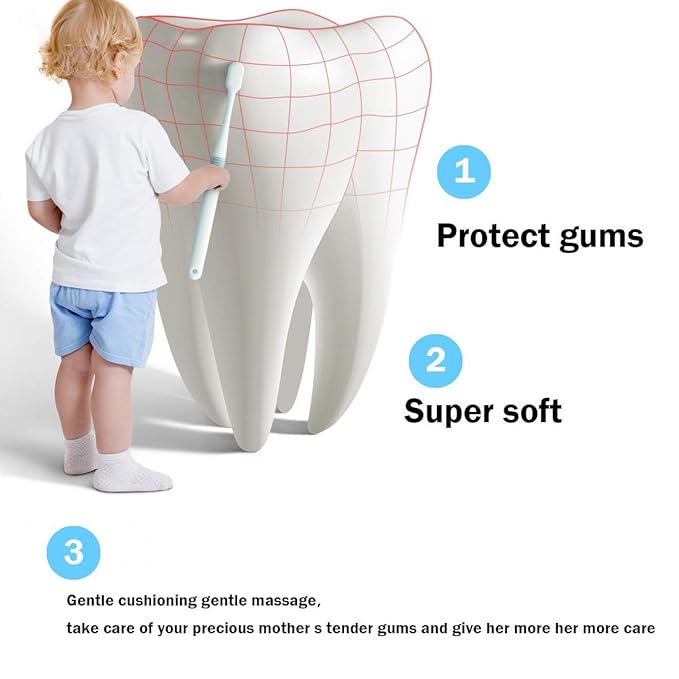 hongjin Extra Soft Toothbrush, Ultra Soft-bristled Adult Toothbrush Micro Nano 15000 Floss Bristle Good Cleaning Effect for Sensitive Teeth Oral Gum Recession