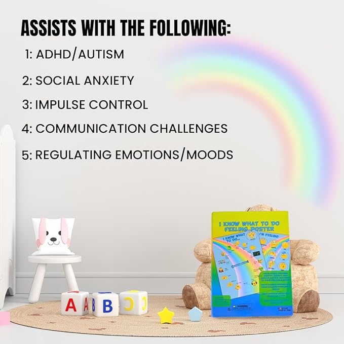 Thought-Spot I Know What to Do Feelings Poster Elementary Autism and ADHD Helps Kids Identify Moods and Make Positive Choices Emotional Coping Skills Chart