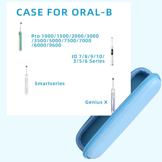 Stukcae Toothbrush Travel Case for Oral-B Pro 1000, 2000, 3000, 3500 Sonicare 4100, Hard Shell Portable Carrying Electric Toothbrush Protection Case