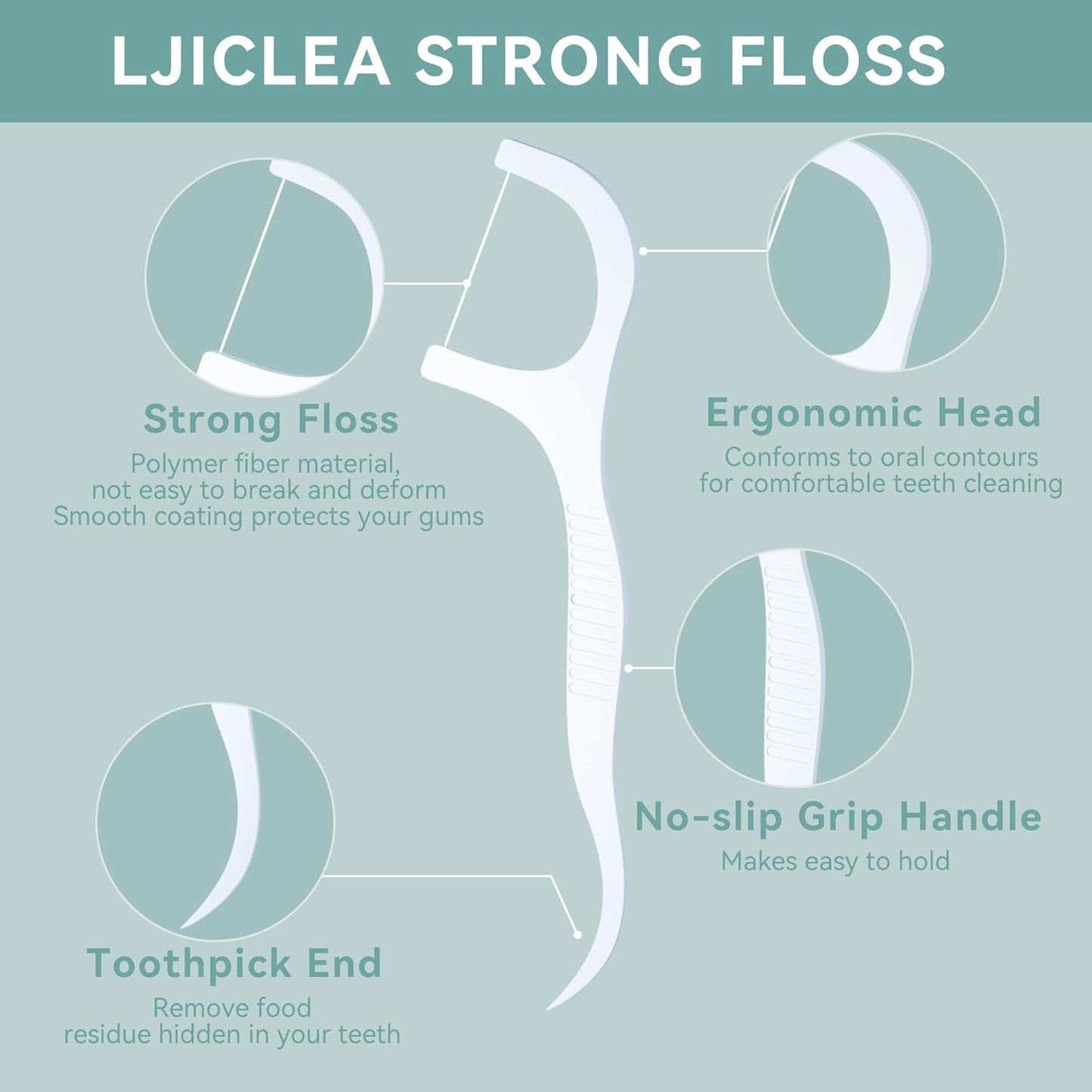 Dental Floss Picks with Built-in Toothpicks 500 Count White Non-Breakable Flossers Bulk 10 Travel Cases Family Pack Toothsticks for Deep Cleaning Plaque Removal and Gingiva Protection