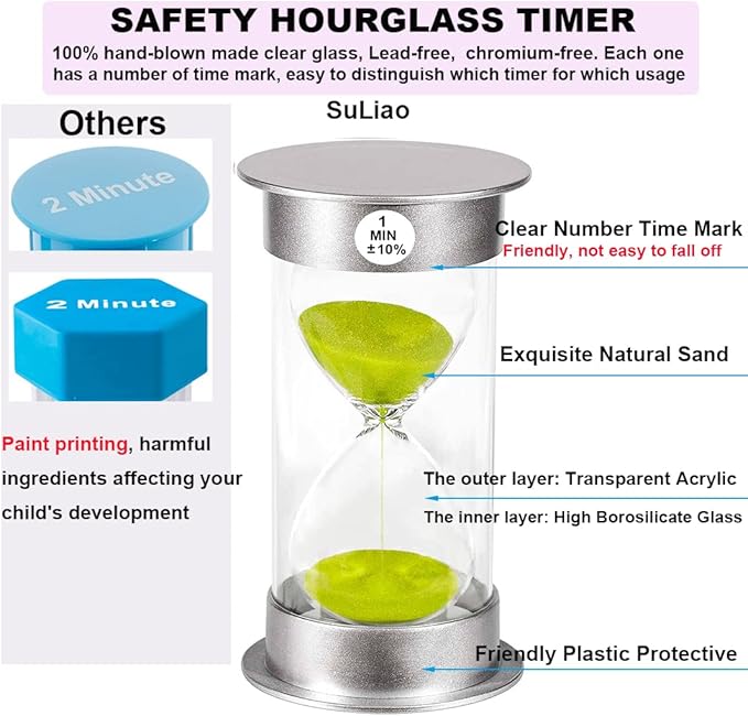 SuLiao Sand Timer 1 Minute Hourglass： Unbreakable Green Sand Watch 1 Min, Large Sand Clock one Minute, Colorful Plastic Hour Glass Sandglass for Kids, Games, Classroom, Kitchen, Decor