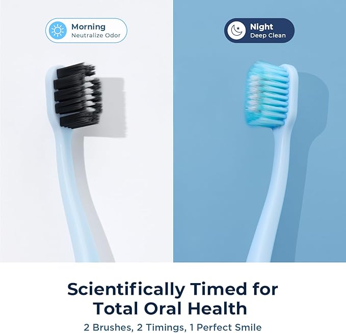 Soft Toothbrushes for Morning Freshness & Night Cleanliness, 10000+ Soft Bristle Toothbrush for Sensitive Gums, Charcoal & Silver Ions, Triple-Layer Flossing Bristles, Angled Neck Design
