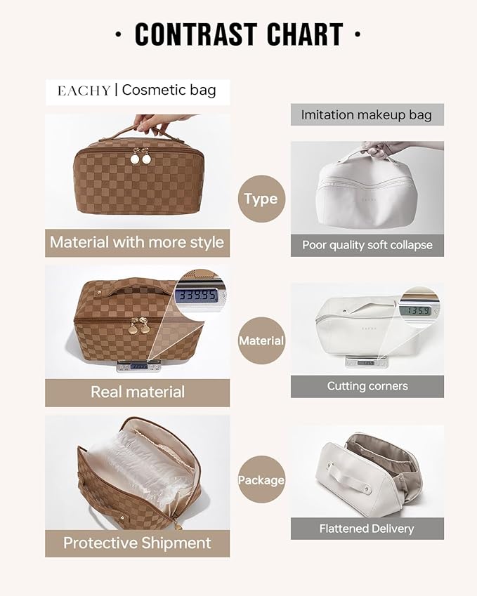 EACHY Travel Makeup Bag,Large Capacity Cosmetic Bags for Women,Waterproof Portable Pouch Open Flat Toiletry Bag Pattern Makeup Bag