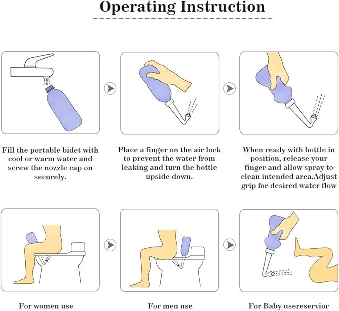 Portable Bidet 600ml Travel Bidet Plastic EVA Bottle Personal Hygiene Bidets Cleaning Device