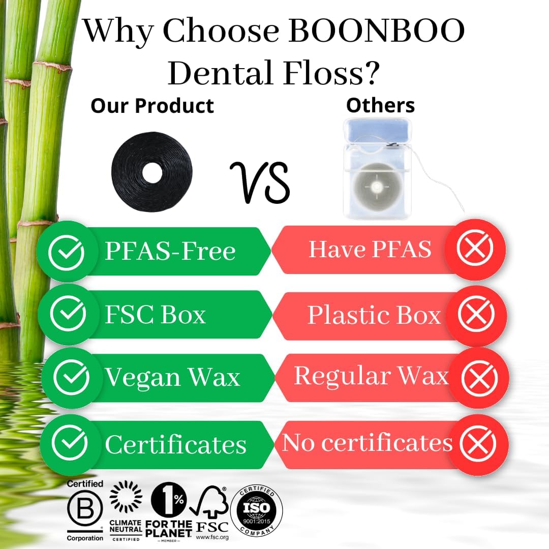 BOONBOO Dental Floss Refill Rolls, Charcoal Woven Thread, 4 Pack, Mint Flavor…