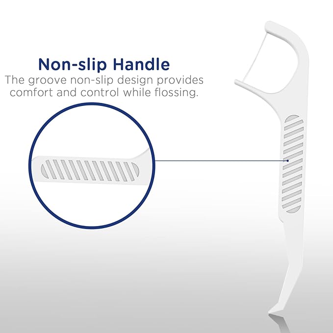 Orthodontic Flossers for Braces - Ortho Dental Floss Picks, 100 Count (Pack of 5), with a Travel Case