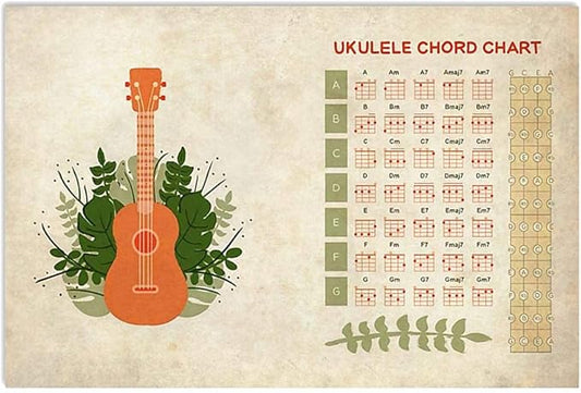 JIUFOTK Ukulele Knowledge Posters Metal Signs Ukulele Chord Chart Retro Plaque Room Decor Club Office Bathroom Wall Decor 12x17 Inches