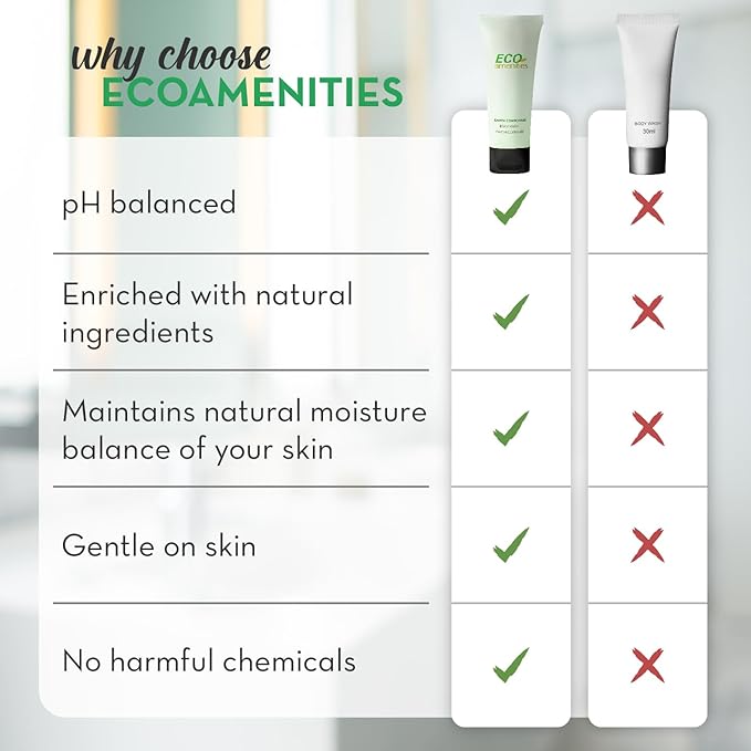 ECO amenities Hotel Body Wash - TSA Approved Travel Shower Gel - Leak-Proof Individual Body Wash - Cruelty-Free Mini Toiletries - 0.75 Fl Oz, Pack of 72, Green Tea