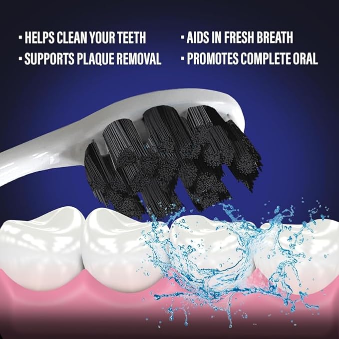 GuruNanda Butter on Gums Charcoal Toothbrush - 8,000+ Softex Bristles for Sensitive Teeth & Gums, Aids in Teeth Whitening, Extra Soft (1 Count)
