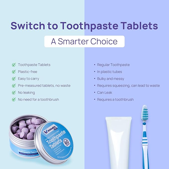 Whitebite Pro Color Correcting Toothpaste Tablets – Natural Whitening & Fresh Breath with Nano Hydroxyapatite | Fluoride-Free, Plastic-Free, Travel-Friendly Toothpaste & Mouthwash (60 Tabs)