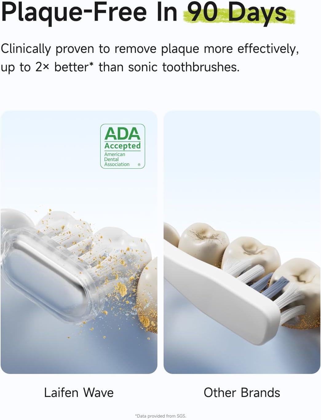 Laifen Wave Special Electric Toothbrush, New 2025 Version Oscillation & Vibration Sonic Electric Toothbrush for Adults with App, 2 Brush Heads, IP68 Waterproof Travel Powered Toothbrush (Meadow Green)