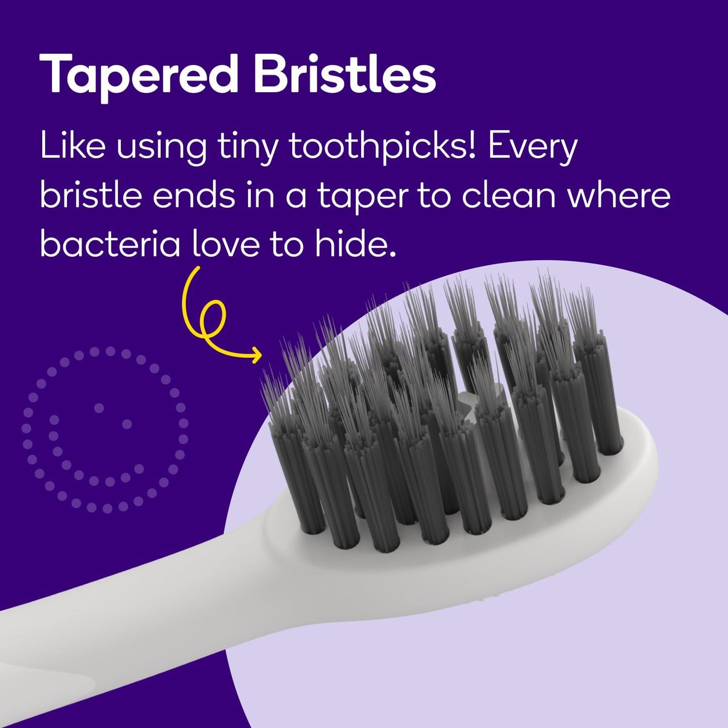 BURST Pro Sonic Electric Toothbrush Genuine Replacement Heads (White/3 Pack) | Soft Bristles for Deep Clean, Stain & Plaque Removal