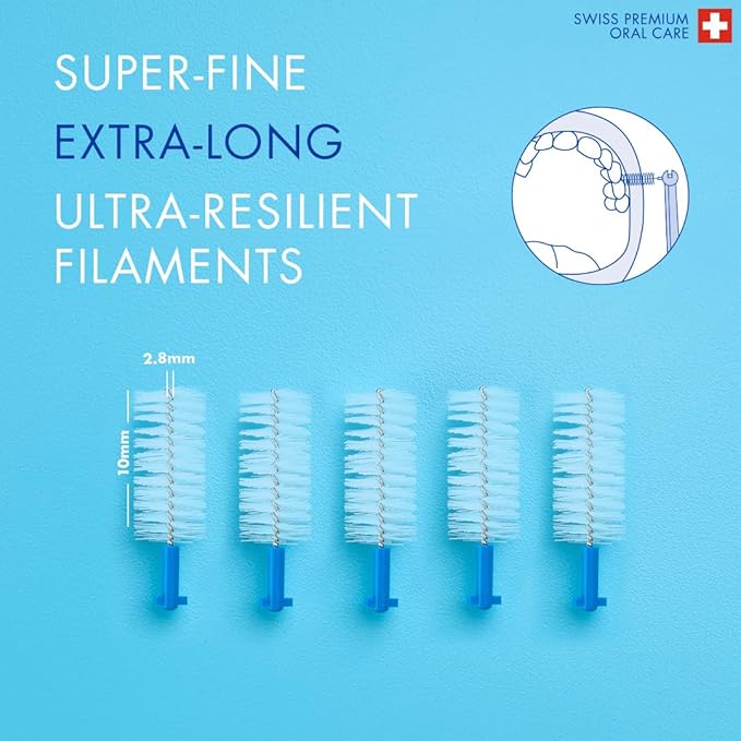 Curaprox Interdental Brush Set CPS 410 Perio – for Large Gaps & Gum Care | Includes 5 Brushes & Long-Handled Holder for Easy Reach | Swiss Made