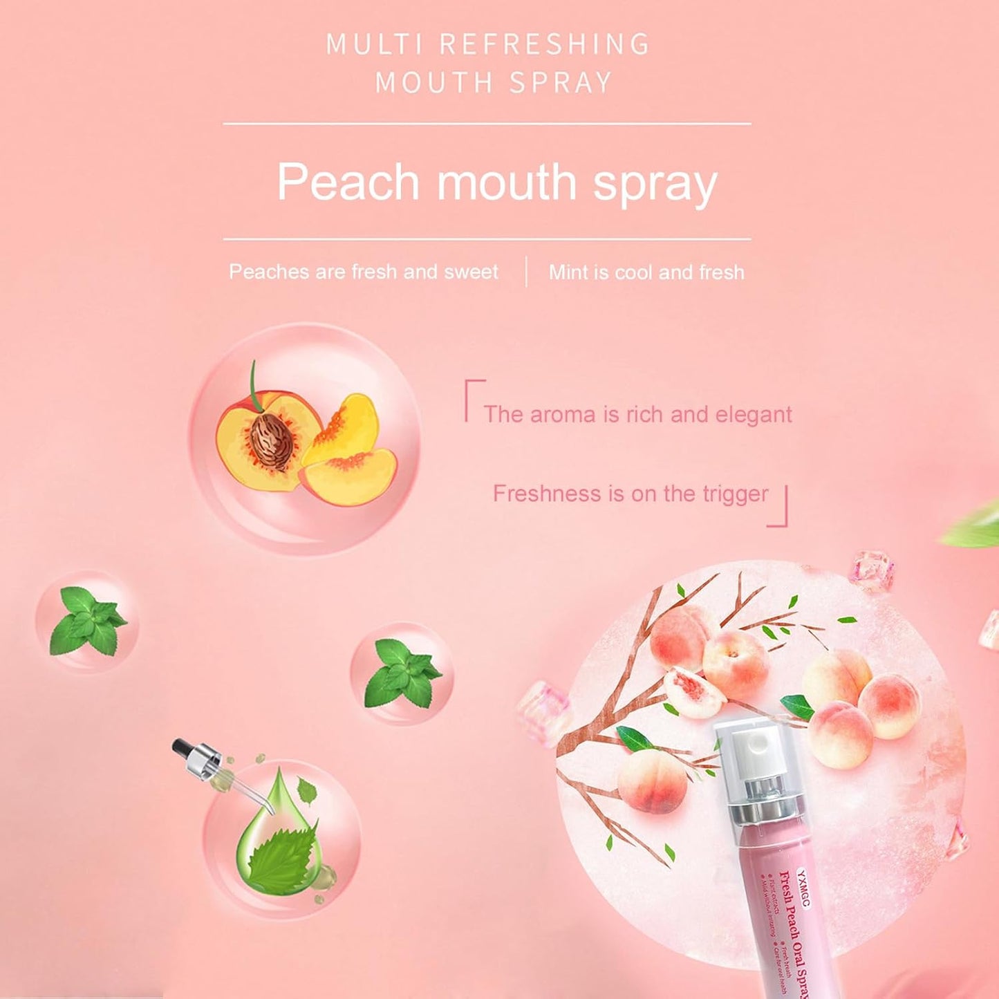 Peach Mint Fresh Breath Oral Spray - Alcohol-Free, 0.5 fl.oz Portable Breath Freshener with 5000 Mesh Micro-Mist for Kids & Adults (Pack of 2)