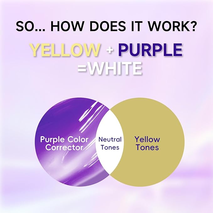 Purple Teeth Whitening - Purple Toothpaste for Teeth Whitening V34 Color Corrector Purple Toothpaste Grape & Mint Flavor for Tooth Stain Removal