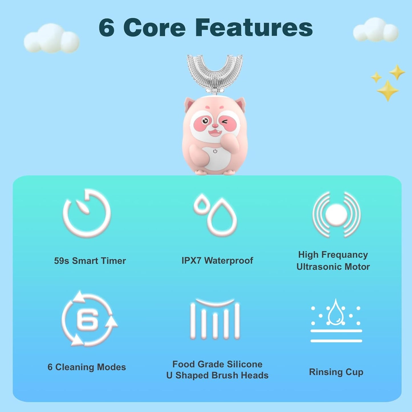 Kids Electric Toothbrush, U Shaped Toothbrush Kids Sonic Automatic Brush with 5 Brush Head 6 Sonic Clean Modes IPX7 Waterproof Raccoon Design Rechargeable Smart Timer for Children 2-7