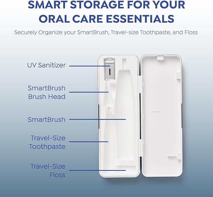 SuperMouth® Ultim8 Travel SmartCase™ - Compact Carrying Case for the SmartBrush™ - Portable UV Sanitizer - Travel-Friendly Oral Care Organizer for Toothbrush, Toothpaste & Floss - Sapphire Blue