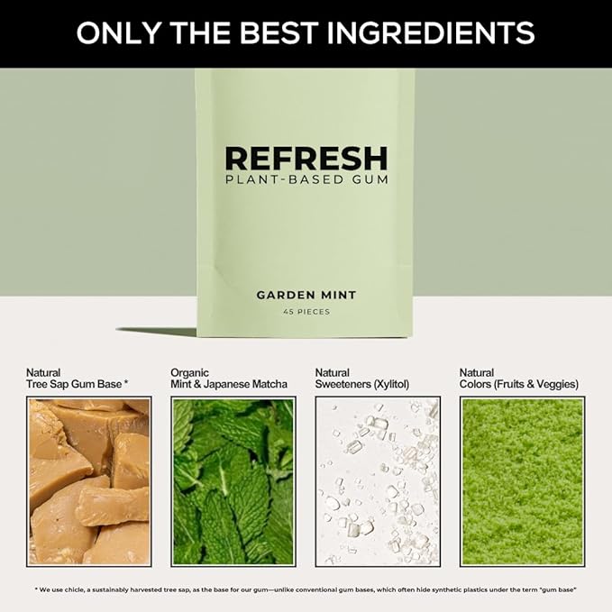 Refresh Gum Peppermint – Xylitol, Sugar Free Chewing Gum Pouches, Natural Flavor & Organic Ingredients – Aspartame Free, Plant-Based, Non-GMO – 45 Pieces Each, 3 Pack