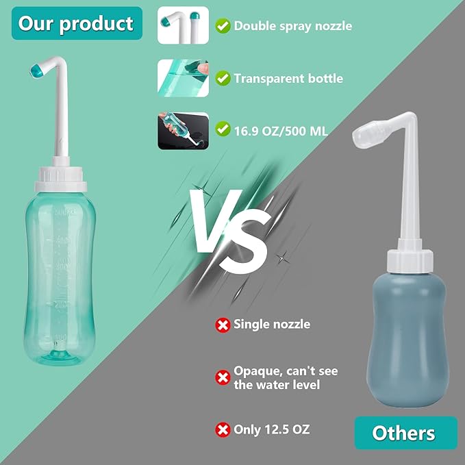 LIVE4COOL Peri Bottle for Postpartum Travel Bidet Perineal Care 16.9oz/500ml for Mom and Baby Clean,Portable Squeeze Bottle with 2 Rinse Tubes for Baby Female Menstruation Cleaning Lochia Hemorrhoids