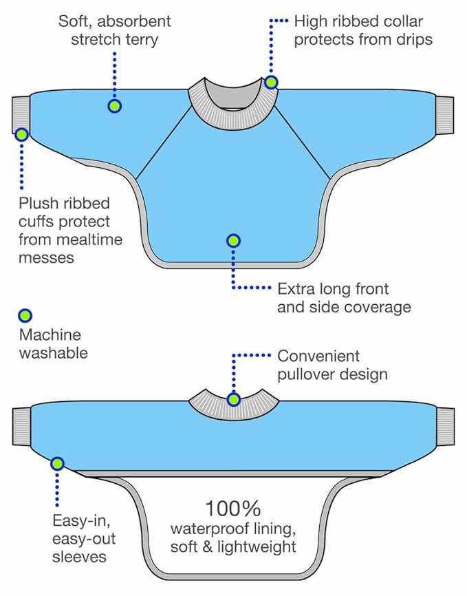 Kiddologic Bibit-all Baby Feeding Bib, Long Sleeves with Ribbed Cuffs and High Collar, Stretchy Pullover Smock, Soft Absorbent Terry, Waterproof Lining, Infant Boy 6-12 Months, Sky Blue Stripe