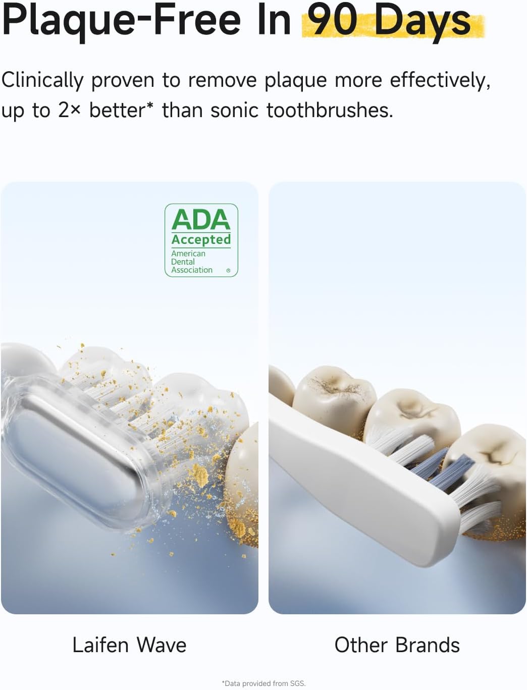 Laifen Wave Special Electric Toothbrush, New 2025 Version Oscillation & Vibration Sonic Electric Toothbrush for Adults with App, 2 Brush Heads, IP68 Waterproof Travel Powered Toothbrush (Matte Grey)