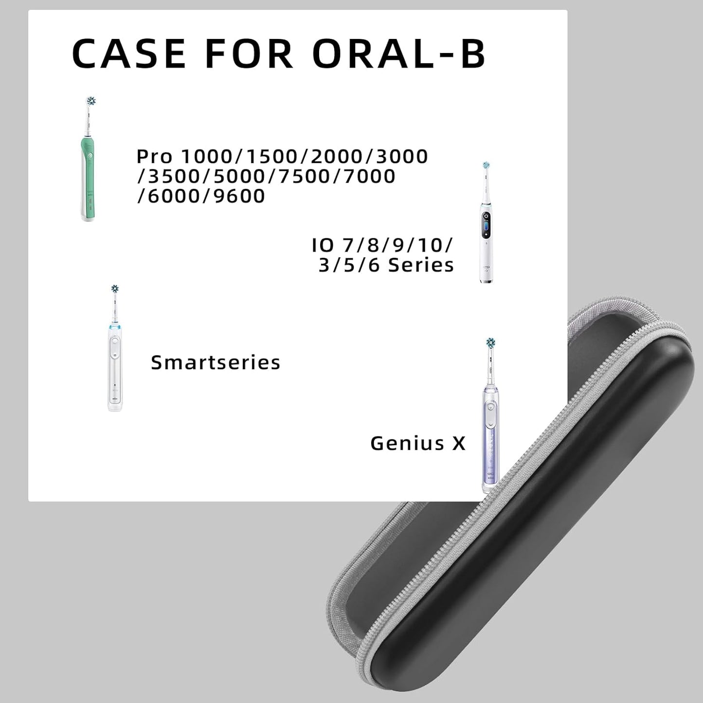 Stukcae Toothbrush Travel Case for Oral-B Pro 1000, 2000, 3000, 3500 Sonicare 4100, Hard Shell Portable Carrying Electric Toothbrush Protection Case