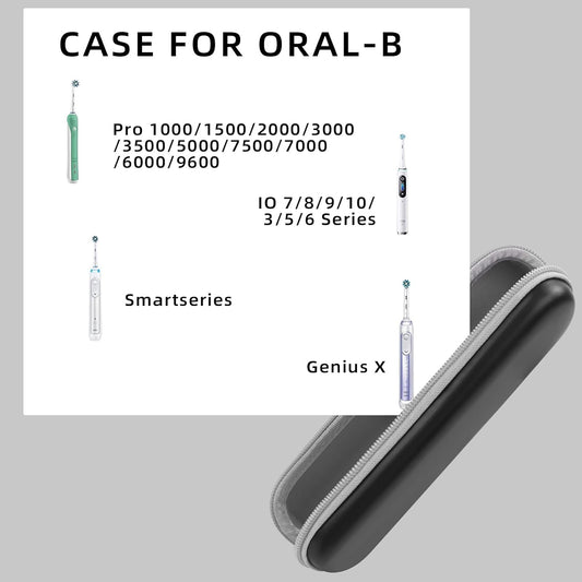 Stukcae Toothbrush Travel Case for Oral-B Pro 1000, 2000, 3000, 3500 Sonicare 4100, Hard Shell Portable Carrying Electric Toothbrush Protection Case