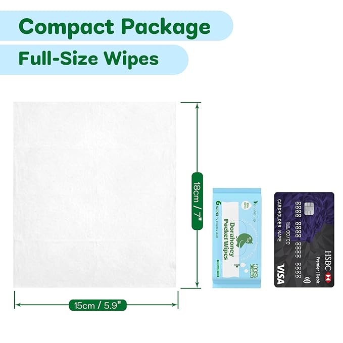 Flushable Wipes Travel Size, 99% Water Mini Wet Wipes for Sensitive Skin, Hypoallergenic & Unscented On The Go Pocket Wipes, 48 Count (8 Packs of 6)