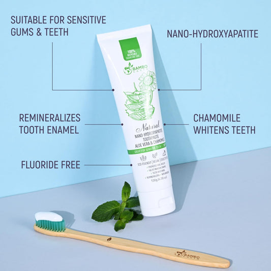 Natural Fluoride Free Toothpaste - Nano Hydroxyapatite, Remineralizing, Sensitive Teeth, Whitening & Zero Waste Tube - Dentist Recommended for Adult & Kids Oral Aloe Vera & Chamomile (2 Pack, Aloe)